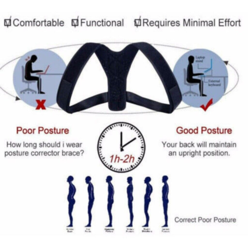 Posture Corrector Back Support Lumbar Shoulder Body Brace Wellness Support Belt - Image 6