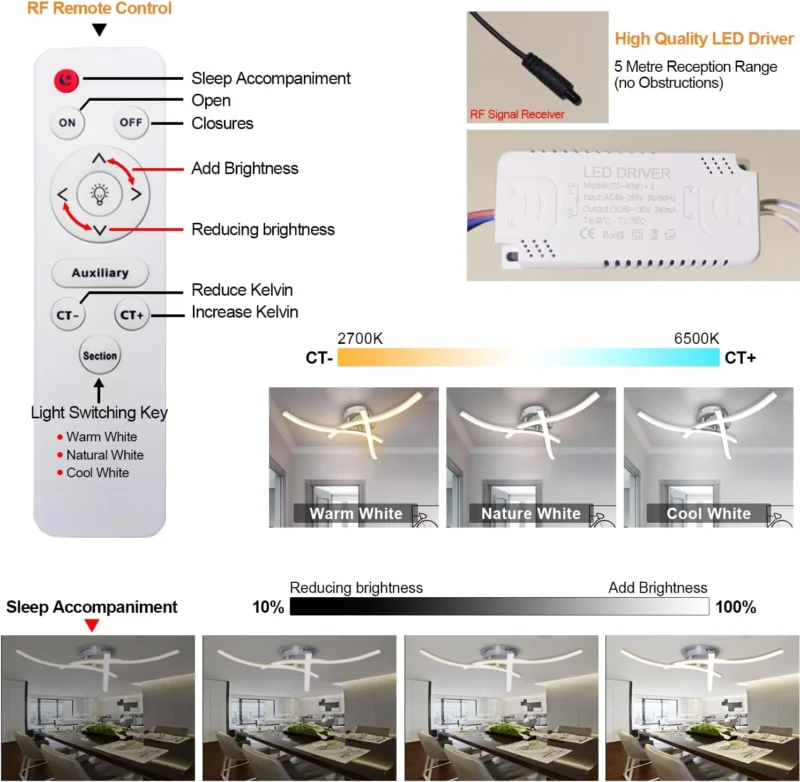 22W 2200LM Wave Design Chrome Finish Metal LED Lamp, Boards Fixture Lighting for Living Room, Bedroom, Hallway - 3 Way Crossed LED Light - Image 4