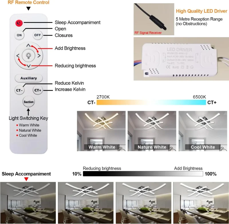 4 Way Crossed LED Ceiling Light - 28W 2800LM Chrome Finish Metal LED Ceiling Lamp for Living Room, Bedroom, Hallway (Remote Included) - Image 2